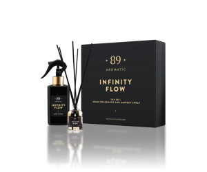 INFINITY FLOW kodulõhnade valikukomplekt INFINITY FLOW kodulõhnade valikukomplekt